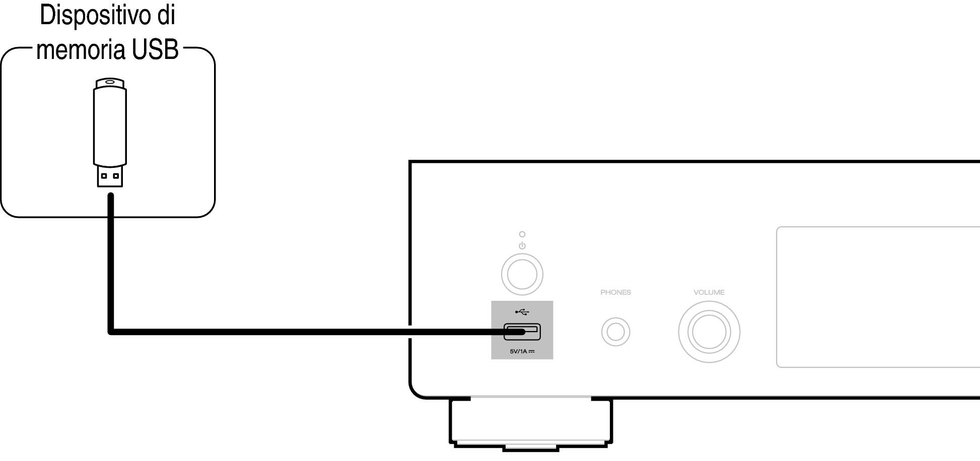 Conne USB Front DNP800NE